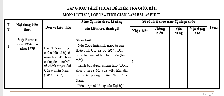 file sử 12, lich su 12 pdf, lich sư 12, lịch su 12, tổ hợp khxh, thithptqg,