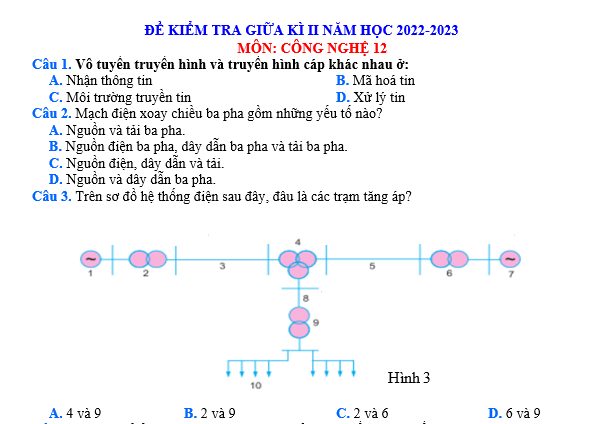  soạn công nghệ 12, công nghệ 12 lý thuyết, công nghệ 12 trắc nghiệm, thithptqg,