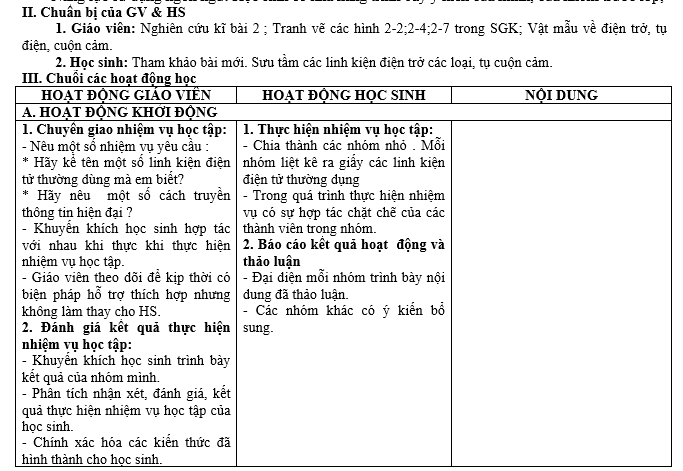 soạn công nghệ 12, công nghệ 12 lý thuyết, công nghệ 12 trắc nghiệm, thithptqg,