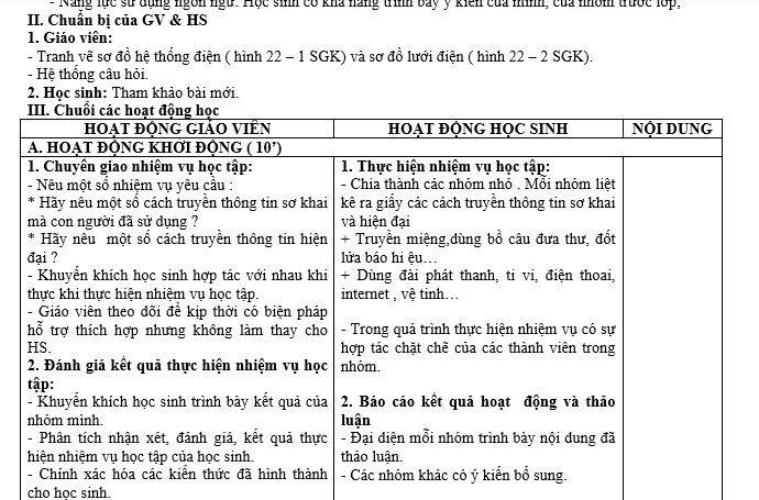 soạn công nghệ 12, công nghệ 12 lý thuyết, công nghệ 12 trắc nghiệm, thithptqg,