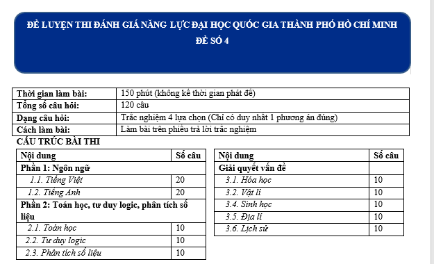 #nguvăn12 #ngữvan12 #ngũvăn12 #hocvan12 #thithptqg #soannguvan12 #ngữvăn12giáoán #bộđềvăn