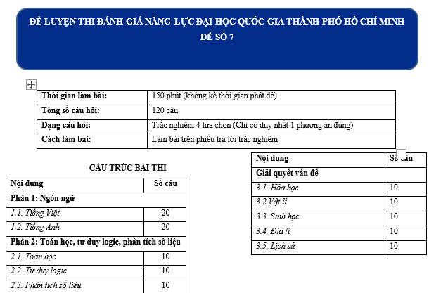 #nguvăn12 #ngữvan12 #ngũvăn12 #hocvan12 #thithptqg #soannguvan12 #ngữvăn12giáoán #bộđềvăn