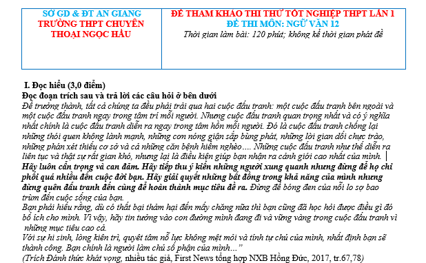 #nguvăn12 #ngữvan12 #ngũvăn12 #hocvan12 #thithptqg #soannguvan12 #ngữvăn12giáoán #bộđềvăn