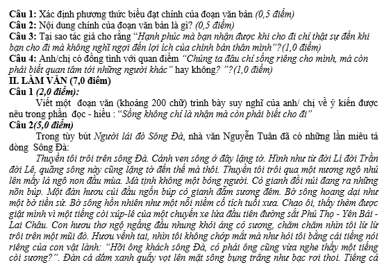 #nguvăn12 #ngữvan12 #ngũvăn12 #hocvan12 #thithptqg #soannguvan12 #ngữvăn12giáoán #bộđềvăn