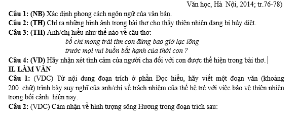 #nguvăn12 #ngữvan12 #ngũvăn12 #hocvan12 #thithptqg #soannguvan12 #ngữvăn12giáoán #bộđềvăn