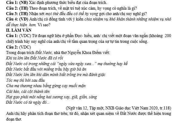 #nguvăn12 #ngữvan12 #ngũvăn12 #hocvan12 #thithptqg #soannguvan12 #ngữvăn12giáoán #bộđềvăn