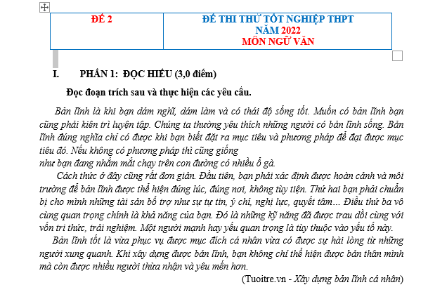 #nguvăn12 #ngữvan12 #ngũvăn12 #hocvan12 #thithptqg #soannguvan12 #ngữvăn12giáoán #bộđềvăn