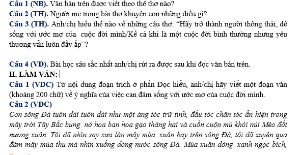 #nguvăn12, #ngữvan12, #ngũvăn12, #hocvan12, #thithptqg, #soannguvan12, #ngữvăn12giáoán, #bộđềvăn,