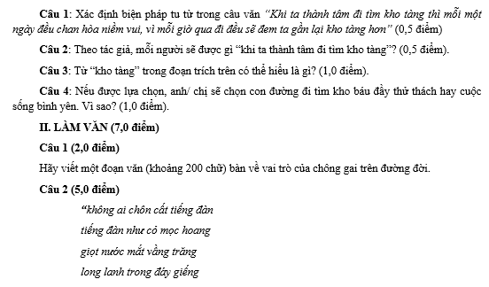 #nguvăn12, #ngữvan12, #ngũvăn12, #hocvan12, #thithptqg, #soannguvan12, #ngữvăn12giáoán, #bộđềvăn,