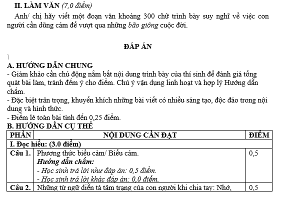 #nguvăn12, #ngữvan12, #ngũvăn12, #hocvan12, #thithptqg, #soannguvan12, #ngữvăn12giáoán, #bộđềvăn,