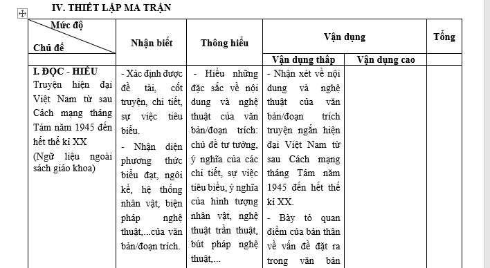 #nguvăn12, #ngữvan12, #ngũvăn12, #hocvan12, #thithptqg, #soannguvan12, #ngữvăn12giáoán, #bộđềvăn,