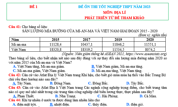 #tổhợpkhxh, #thithptqg, #giảibàitậpđịa12, #atlatđịalíviệtnamtàibảnmớinhấtpdf, #dialop12, #dịalý12, #sáchgiáokhoađịa12, #sáchgkđịa12,