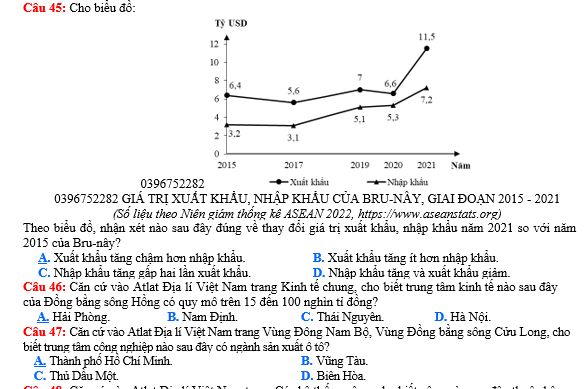 #tổhợpkhxh, #thithptqg, #giảibàitậpđịa12, #atlatđịalíviệtnamtàibảnmớinhấtpdf, #dialop12, #dịalý12, #sáchgiáokhoađịa12, #sáchgkđịa12,