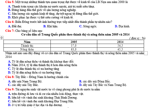 #tổhợpkhxh, #thithptqg, #giảibàitậpđịa12, #atlatđịalíviệtnamtàibảnmớinhấtpdf, #dialop12, #dịalý12, #sáchgiáokhoađịa12, #sáchgkđịa12,