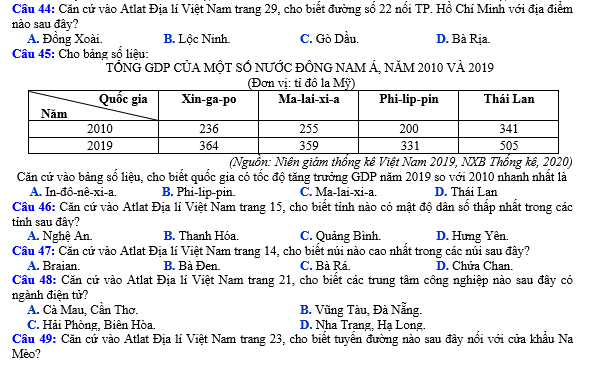 #tổhợpkhxh, #thithptqg, #giảibàitậpđịa12, #atlatđịalíviệtnamtàibảnmớinhấtpdf, #dialop12, #dịalý12, #sáchgiáokhoađịa12, #sáchgkđịa12,