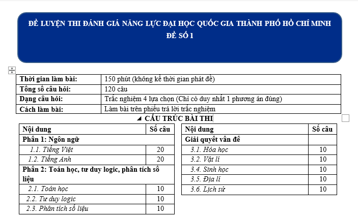 #tổhợpkhxh, #thithptqg, #giảibàitậpđịa12, #atlatđịalíviệtnamtàibảnmớinhấtpdf, #dialop12, #dịalý12, #sáchgiáokhoađịa12, #sáchgkđịa12,