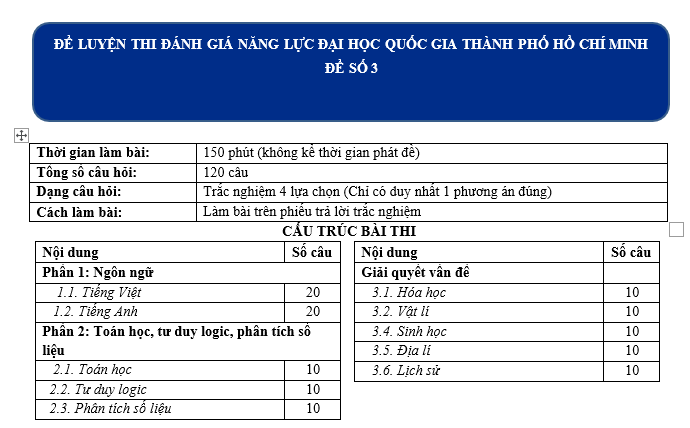 #tổhợpkhxh, #thithptqg, #giảibàitậpđịa12, #atlatđịalíviệtnamtàibảnmớinhấtpdf, #dialop12, #dịalý12, #sáchgiáokhoađịa12, #sáchgkđịa12,