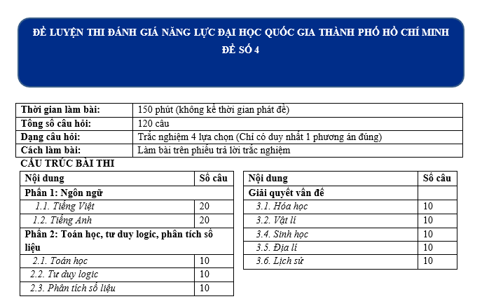 #tổhợpkhxh, #thithptqg, #giảibàitậpđịa12, #atlatđịalíviệtnamtàibảnmớinhấtpdf, #dialop12, #dịalý12, #sáchgiáokhoađịa12, #sáchgkđịa12,