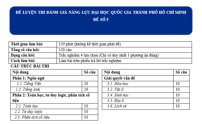 #tổhợpkhxh, #thithptqg, #giảibàitậpđịa12, #atlatđịalíviệtnamtàibảnmớinhấtpdf, #dialop12, #dịalý12, #sáchgiáokhoađịa12, #sáchgkđịa12,