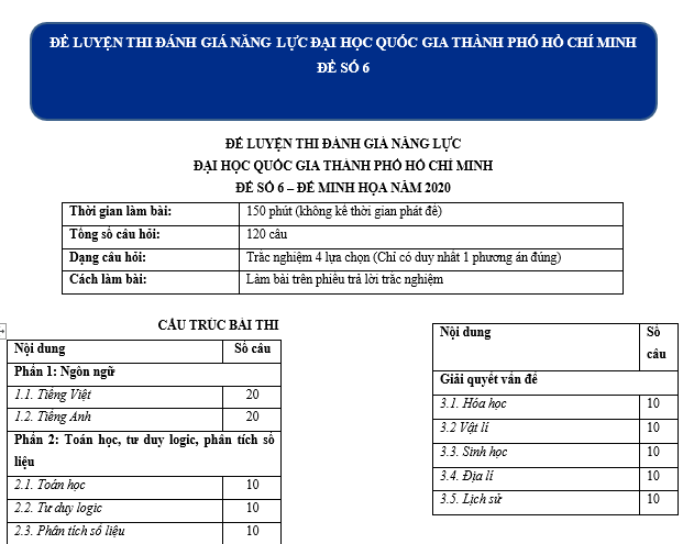 #tổhợpkhxh, #thithptqg, #giảibàitậpđịa12, #atlatđịalíviệtnamtàibảnmớinhấtpdf, #dialop12, #dịalý12, #sáchgiáokhoađịa12, #sáchgkđịa12,