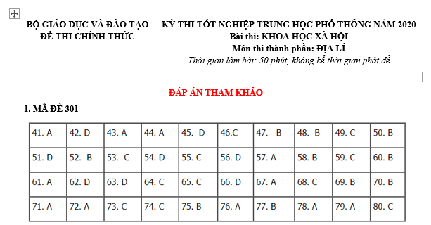 #tổhợpkhxh, #thithptqg, #giảibàitậpđịa12, #atlatđịalíviệtnamtàibảnmớinhấtpdf, #dialop12, #dịalý12, #sáchgiáokhoađịa12, #sáchgkđịa12,