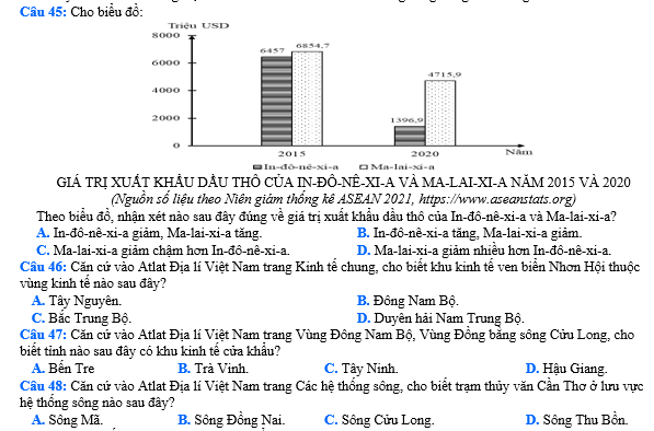 #tổhợpkhxh, #thithptqg, #giảibàitậpđịa12, #atlatđịalíviệtnamtàibảnmớinhấtpdf, #dialop12, #dịalý12, #sáchgiáokhoađịa12, #sáchgkđịa12,