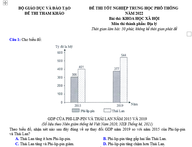 #tổhợpkhxh, #thithptqg, #giảibàitậpđịa12, #atlatđịalíviệtnamtàibảnmớinhấtpdf, #dialop12, #dịalý12, #sáchgiáokhoađịa12, #sáchgkđịa12,