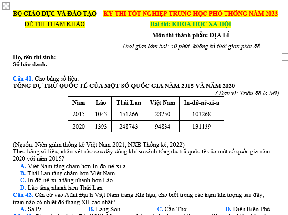 #tổhợpkhxh, #thithptqg, #giảibàitậpđịa12, #atlatđịalíviệtnamtàibảnmớinhấtpdf, #dialop12, #dịalý12, #sáchgiáokhoađịa12, #sáchgkđịa12,