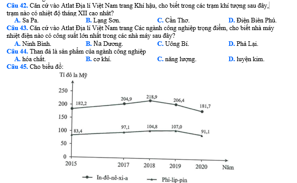 #tổhợpkhxh, #thithptqg, #giảibàitậpđịa12, #atlatđịalíviệtnamtàibảnmớinhấtpdf, #dialop12, #dịalý12, #sáchgiáokhoađịa12, #sáchgkđịa12,