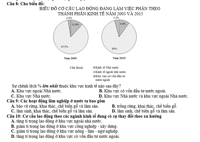 #tổhợpkhxh, #thithptqg, #giảibàitậpđịa12, #atlatđịalíviệtnamtàibảnmớinhấtpdf, #dialop12, #dịalý12, #sáchgiáokhoađịa12, #sáchgkđịa12,