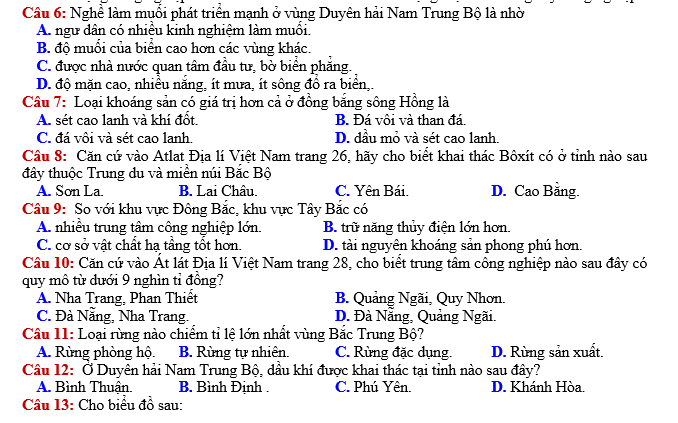 #tổhợpkhxh, #thithptqg, #giảibàitậpđịa12, #atlatđịalíviệtnamtàibảnmớinhấtpdf, #dialop12, #dịalý12, #sáchgiáokhoađịa12, #sáchgkđịa12,