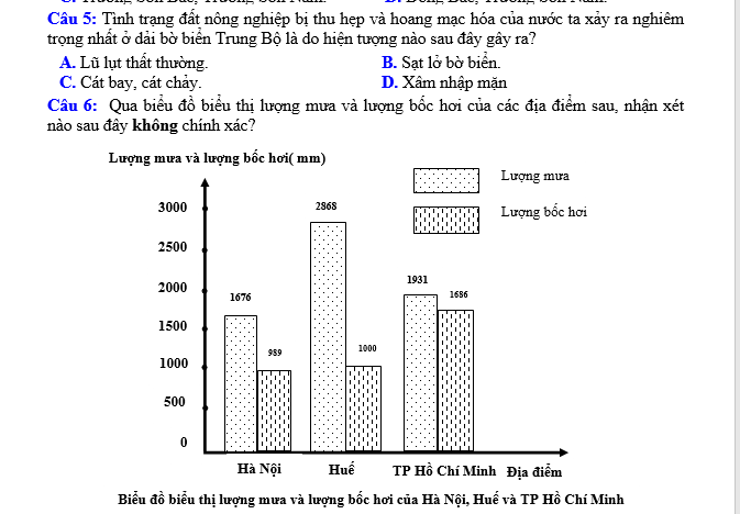 #tổhợpkhxh, #thithptqg, #giảibàitậpđịa12, #atlatđịalíviệtnamtàibảnmớinhấtpdf, #dialop12, #dịalý12, #sáchgiáokhoađịa12, #sáchgkđịa12,