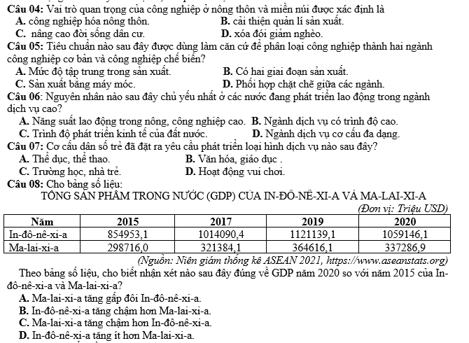 #tổhợpkhxh, #thithptqg, #giảibàitậpđịa12, #atlatđịalíviệtnamtàibảnmớinhấtpdf, #dialop12, #dịalý12, #sáchgiáokhoađịa12, #sáchgkđịa12,