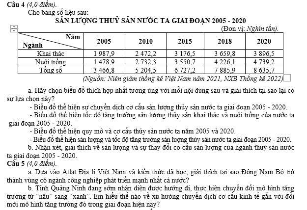 #tổhợpkhxh, #thithptqg, #giảibàitậpđịa12, #atlatđịalíviệtnamtàibảnmớinhấtpdf, #dialop12, #dịalý12, #sáchgiáokhoađịa12, #sáchgkđịa12,