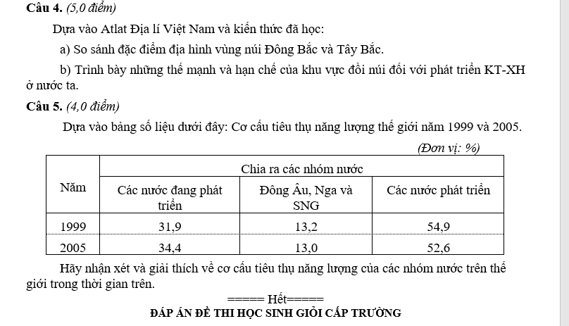 #tổhợpkhxh, #thithptqg, #giảibàitậpđịa12, #atlatđịalíviệtnamtàibảnmớinhấtpdf, #dialop12, #dịalý12, #sáchgiáokhoađịa12, #sáchgkđịa12,