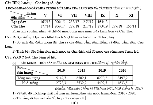 #tổhợpkhxh, #thithptqg, #giảibàitậpđịa12, #atlatđịalíviệtnamtàibảnmớinhấtpdf, #dialop12, #dịalý12, #sáchgiáokhoađịa12, #sáchgkđịa12,