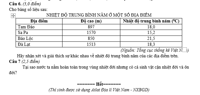 #tổhợpkhxh, #thithptqg, #giảibàitậpđịa12, #atlatđịalíviệtnamtàibảnmớinhấtpdf, #dialop12, #dịalý12, #sáchgiáokhoađịa12, #sáchgkđịa12,