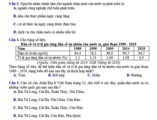 #tổhợpkhxh, #thithptqg, #giảibàitậpđịa12, #atlatđịalíviệtnamtàibảnmớinhấtpdf, #dialop12, #dịalý12, #sáchgiáokhoađịa12, #sáchgkđịa12,