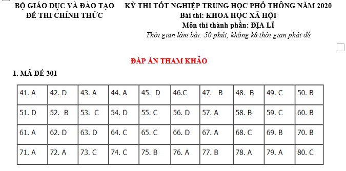 #tổhợpkhxh, #thithptqg, #giảibàitậpđịa12, #atlatđịalíviệtnamtàibảnmớinhấtpdf, #dialop12, #dịalý12, #sáchgiáokhoađịa12, #sáchgkđịa12,