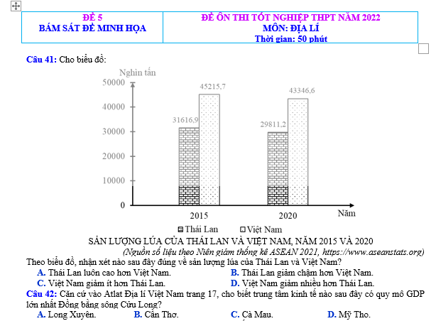 #tổhợpkhxh, #thithptqg, #giảibàitậpđịa12, #atlatđịalíviệtnamtàibảnmớinhấtpdf, #dialop12, #dịalý12, #sáchgiáokhoađịa12, #sáchgkđịa12,