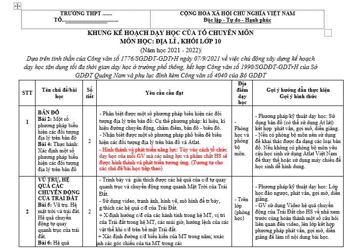 #tổhợpkhxh, #thithptqg, #giảibàitậpđịa12, #atlatđịalíviệtnamtàibảnmớinhấtpdf, #dialop12, #dịalý12, #sáchgiáokhoađịa12, #sáchgkđịa12,