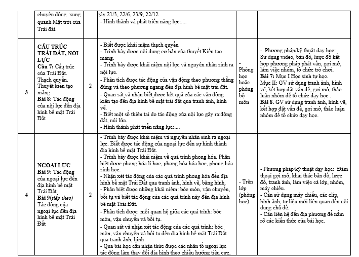 #tổhợpkhxh, #thithptqg, #giảibàitậpđịa12, #atlatđịalíviệtnamtàibảnmớinhấtpdf, #dialop12, #dịalý12, #sáchgiáokhoađịa12, #sáchgkđịa12,