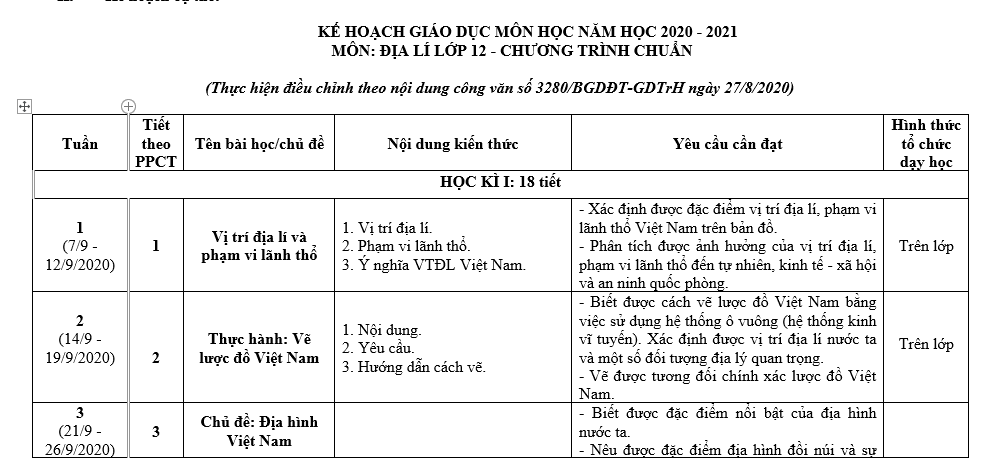 #tổhợpkhxh, #thithptqg, #giảibàitậpđịa12, #atlatđịalíviệtnamtàibảnmớinhấtpdf, #dialop12, #dịalý12, #sáchgiáokhoađịa12, #sáchgkđịa12,