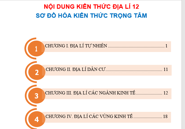 #tổhợpkhxh, #thithptqg, #giảibàitậpđịa12, #atlatđịalíviệtnamtàibảnmớinhấtpdf, #dialop12, #dịalý12, #sáchgiáokhoađịa12, #sáchgkđịa12,