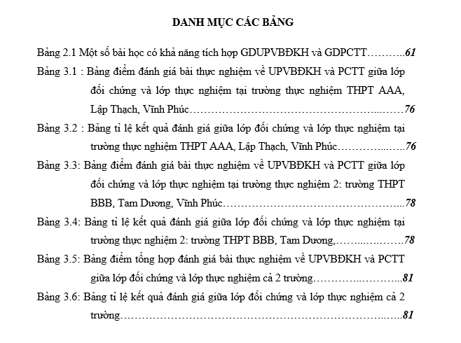 #tổhợpkhxh, #thithptqg, #giảibàitậpđịa12, #atlatđịalíviệtnamtàibảnmớinhấtpdf, #dialop12, #dịalý12, #sáchgiáokhoađịa12, #sáchgkđịa12,