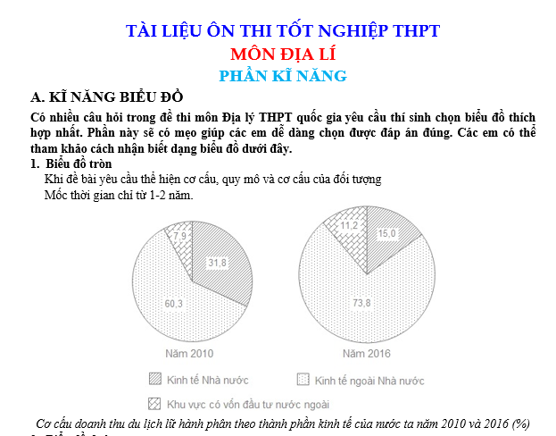 #tổhợpkhxh, #thithptqg, #giảibàitậpđịa12, #atlatđịalíviệtnamtàibảnmớinhấtpdf, #dialop12, #dịalý12, #sáchgiáokhoađịa12, #sáchgkđịa12,