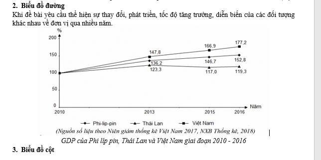 #tổhợpkhxh, #thithptqg, #giảibàitậpđịa12, #atlatđịalíviệtnamtàibảnmớinhấtpdf, #dialop12, #dịalý12, #sáchgiáokhoađịa12, #sáchgkđịa12,