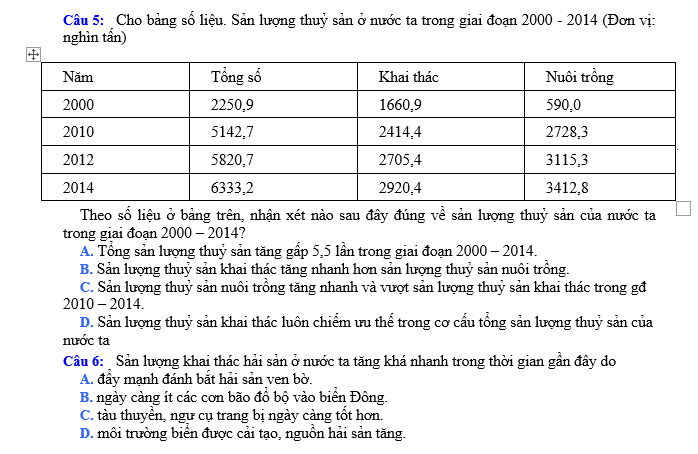 #tổhợpkhxh, #thithptqg, #giảibàitậpđịa12, #atlatđịalíviệtnamtàibảnmớinhấtpdf, #dialop12, #dịalý12, #sáchgiáokhoađịa12, #sáchgkđịa12,