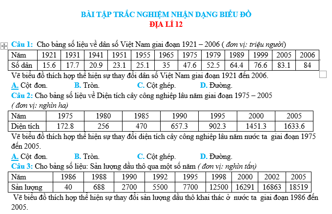 #tổhợpkhxh, #thithptqg, #giảibàitậpđịa12, #atlatđịalíviệtnamtàibảnmớinhấtpdf, #dialop12, #dịalý12, #sáchgiáokhoađịa12, #sáchgkđịa12,