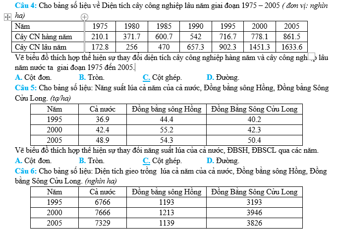 #tổhợpkhxh, #thithptqg, #giảibàitậpđịa12, #atlatđịalíviệtnamtàibảnmớinhấtpdf, #dialop12, #dịalý12, #sáchgiáokhoađịa12, #sáchgkđịa12,